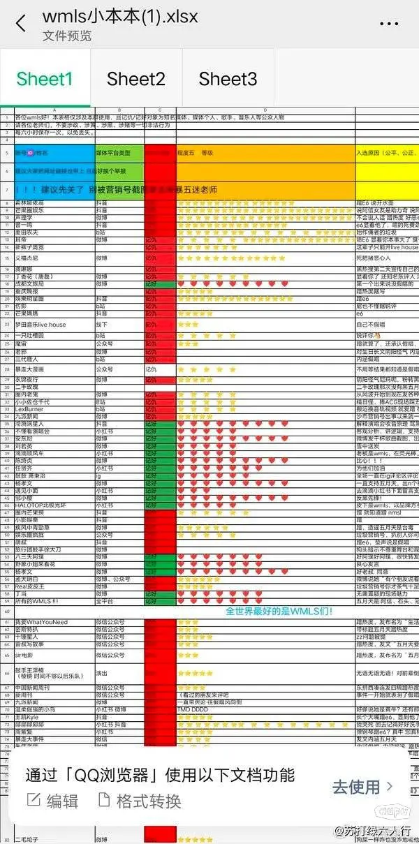 苏打绿好惨，不止我团，任何乐队被五月天这种饭圈毒瘤沾上一点都很倒霉