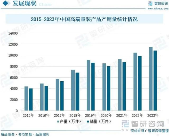 校服循环使用遇冷 校服破圈或将“一石二鸟”